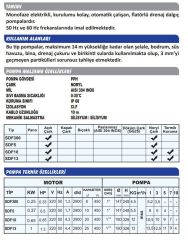 Sumak SDF10 Drenaj Dalgıç Pompa Monofaze (220V) - 0.85 Hp