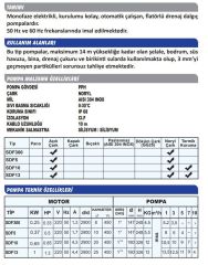 Sumak SDF13 Drenaj Dalgıç Pompa Monofaze (220V) - 1.3 Hp