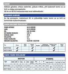 Sumak SDTY 75/2 Az Kirli Su Dalgıç Pompa Trifaze (380V) - 7.5 Hp