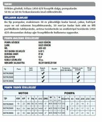 Sumak SDTK 200/6 Döküm Foseptik Dalgıç Pompa Trifaze (380V) - 20 Hp