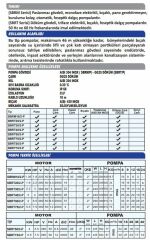 Sumak SBRM 18/2 Bıçaklı Foseptik Dalgıç Pompa Monofaze (220V) - 1.8 Hp