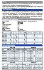 Sumak SBRT 15/2 Bıçaklı Foseptik Dalgıç Pompa Trifaze (380V) - 1.5 Hp