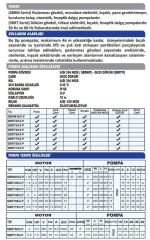 Sumak SBRT 19/2 Bıçaklı Foseptik Dalgıç Pompa Trifaze (380V) - 1.8 Hp