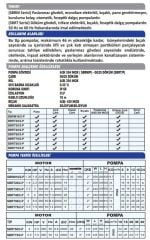 Sumak SBRT 18/2-P Parçalayıcı Bıçaklı Foseptik Dalgıç Pompa Trifaze (380V) - 1.8 Hp