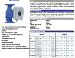 Sumak SSP 65/12 INV Frekans Kontrollü Sirkülasyon Pompası - DN 65