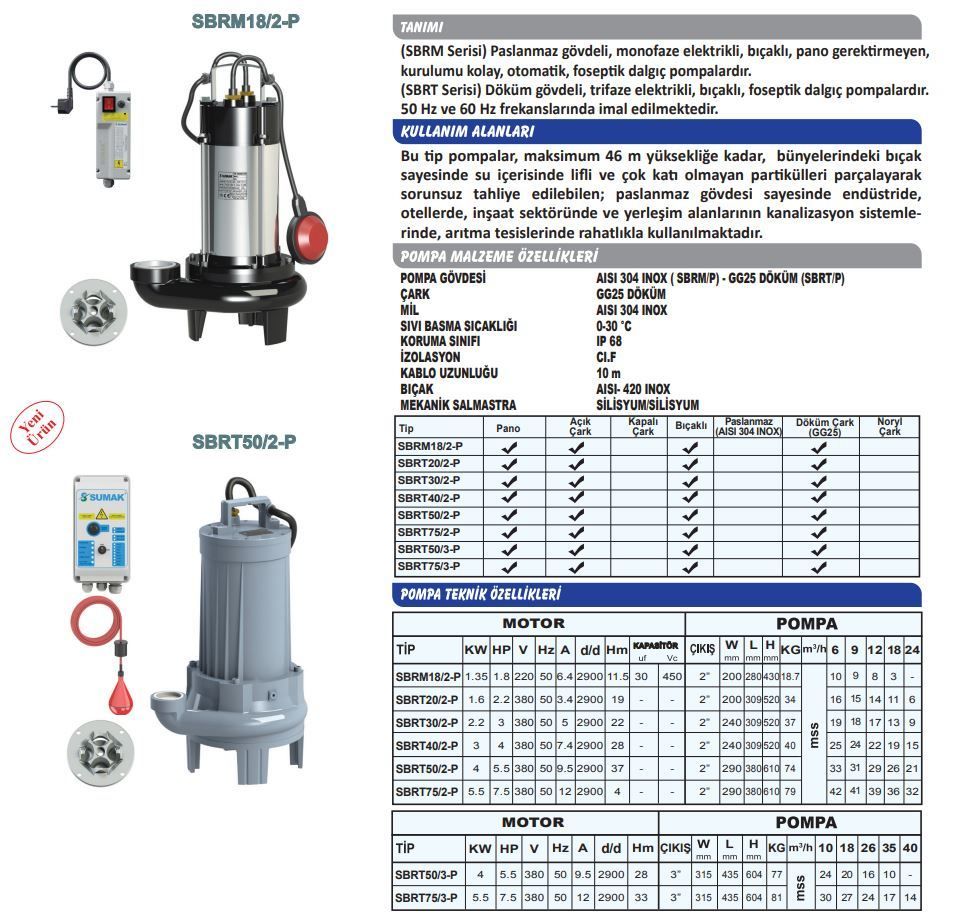 Sumak SBRT 50/2-P Parçalayıcı Bıçaklı Foseptik Dalgıç Pompa Trifaze (380V) - 5.5 Hp