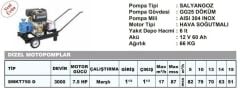 Sumak SMKT750 D Dizel Motopomp - 7.5 Hp - 87 mss  m³/h