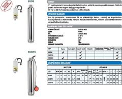 Sumak 5SD9 Paslanmaz Keson Kuyu Pompası 5'' - Monofaze (220V) - 1.5 Hp (30 mt kablolu, panolu)