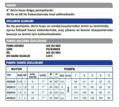 Sumak 4SD612 6 Ton Serisi Tek Dalgıç Pompa 4'' - 12 Kademe