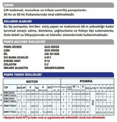 Sumak SMKT220/2-S Çift Kademeli Sıcak Su Santrifüj Pompa Trifaze (380V) - 2.2 Hp