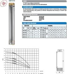 Sumak 4SD1210 12 Ton Serisi Tek Dalgıç Pompa 4'' - 10 Kademe