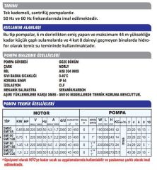 Sumak SMT100-P Paslanmaz Çarklı Santrifüj Pompa Trifaze (380V) - 1 Hp