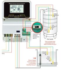 Alarko 0,75 Hp 380V Trifaze Dijital Akıllı Pompa Kontrol Panosu