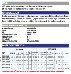 Sumak SMKT 220/2 Santrifüj Pompa Trifaze (380V) - 2.2 Hp