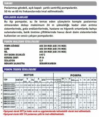 Sumak SMINOX/A-400/2T Paslanmaz Santrifüj Pompa Trifaze (380V) - 4 Hp