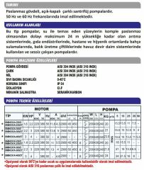 Sumak SMINOX/K-220/2 Paslanmaz Santrifüj Pompa Monofaze (220V) - 2.2 Hp