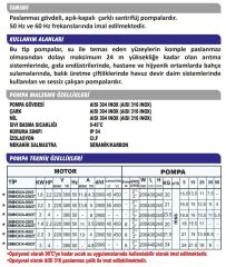 Sumak SMINOX/K-220/2T Paslanmaz Santrifüj Pompa Trifaze (380V) - 2.2 Hp