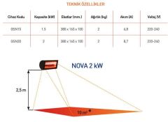 Goldsun Nova GSN15 1500 W Infrared Elektrikli Isıtıcı