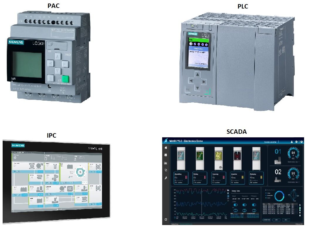 PLC, PAC, IPC ve SCADA : Hangi kontrol sistemi sizin için doğru
