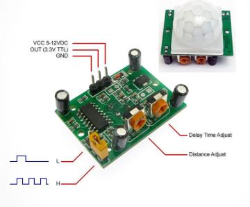 HC-SR501 Tənzimlənəbilən IR Hərəkət Müəyyən Etmə Sensoru - PIR Sensor