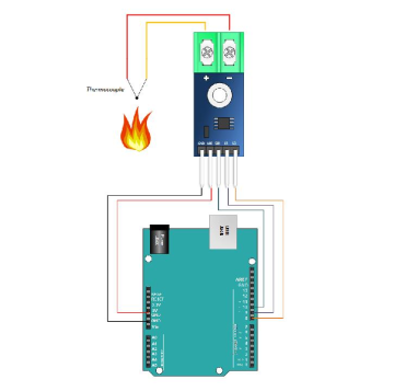 MAX6675 K-Növ Termokupl Sensor