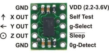 MMA7341LC 3 Oxlu Akselerometr  ±3/11g