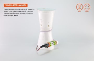 Makey Starter Dəst