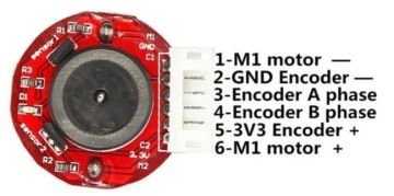 12V 450RPM - Enkoderli 25mm Reduktorlu DC Motor