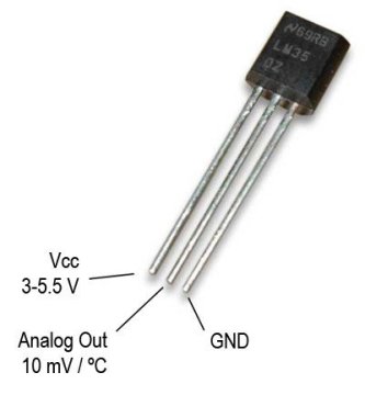 LM35 Həssas Temperatur Sensoru