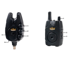 Kudos MK4 4+1 Set Alarm