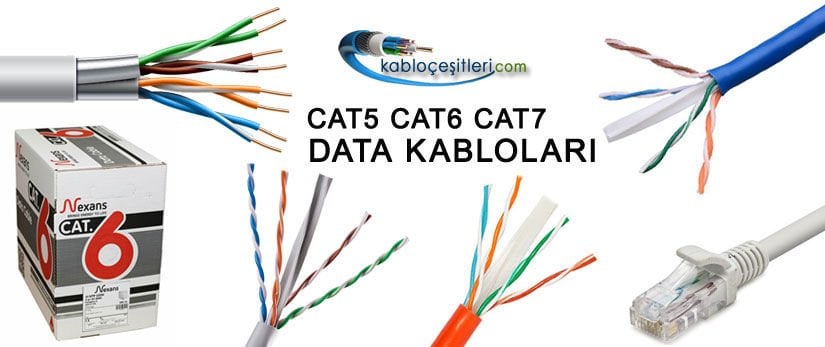 Cat5 Cat6 Cat6 Data Kablosu