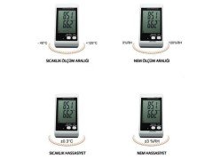 Loyka Sıcaklık Ve Nem Kayıt Cihazı Datalogger