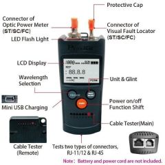 Proskit MT-7602 Fiber Optik Güç Ölçer