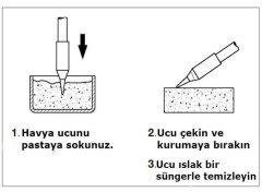 Qualitek Tip Cleaner Havya Ucu Yenileyici Temizleyici