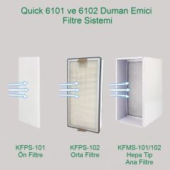 Quick 6101 ve 6102 Duman Emici Yedek Ön Filtre 5 Adet