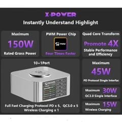 Mechanic X-Power Çok Portlu 150W USB Hızlı Şarj İstasyonu