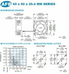 Delta 60x60x25 12V Dc Rulmanlı Fan