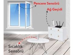 TFA WH3311 Kapı ve Pencere Sensörlü Akıllı Ev Takip Seti