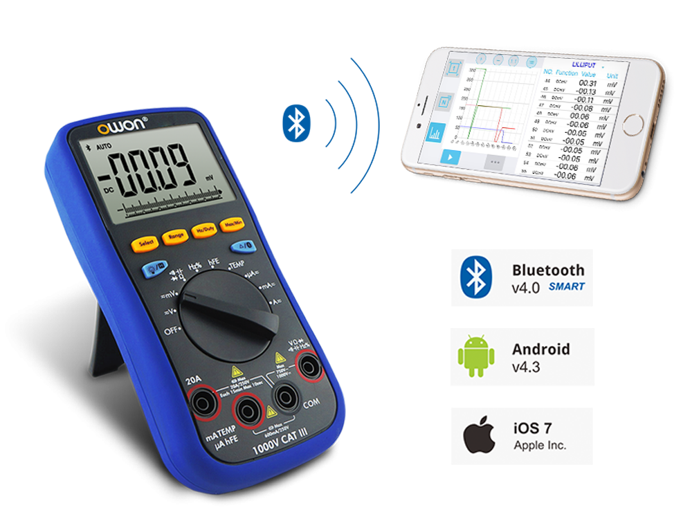 Owon B35T Bluetooth’lu TRUE RMS Multimetre