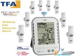 TFA 30.3039 Klimalogg Pro Sıcaklık ve Nem Kayıt Cihazı