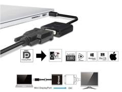 Sunline 170623 Mini DisplayPort-DVI Dönüştürücü