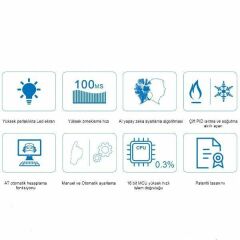 Cntd CTN4L-461P PID Sıcaklık Kontrol Cihazı