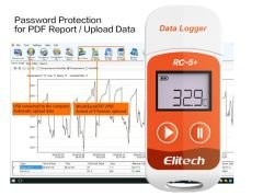 RC-5+ Usb Sıcaklık Kayıt Cihazı Datalogger