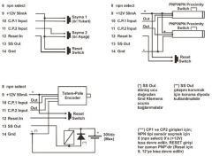 Tense DS-48 230VAC İleri Geri Dijital Sayıcı Counter