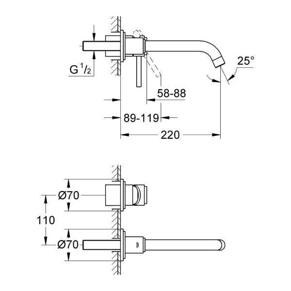 Grohe Atrio Iki Delikli Lavabo Bataryası 19918000