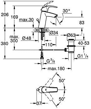 Grohe Eurosmart Tek Kumandalı Lavabo Bataryası - 23322001