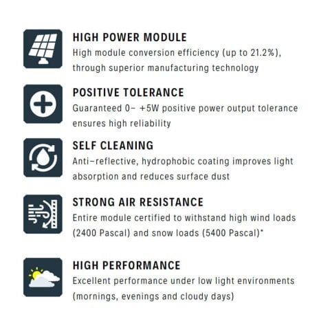 Lexron Half Cut 560W Monokristal Güneş Paneli (144 Cell)