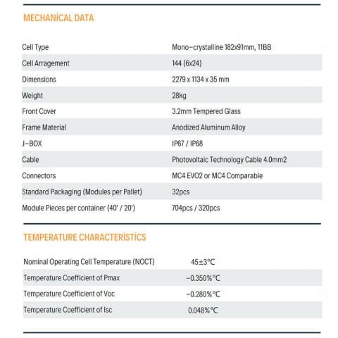 Lexron Half Cut 560W Monokristal Güneş Paneli (144 Cell)