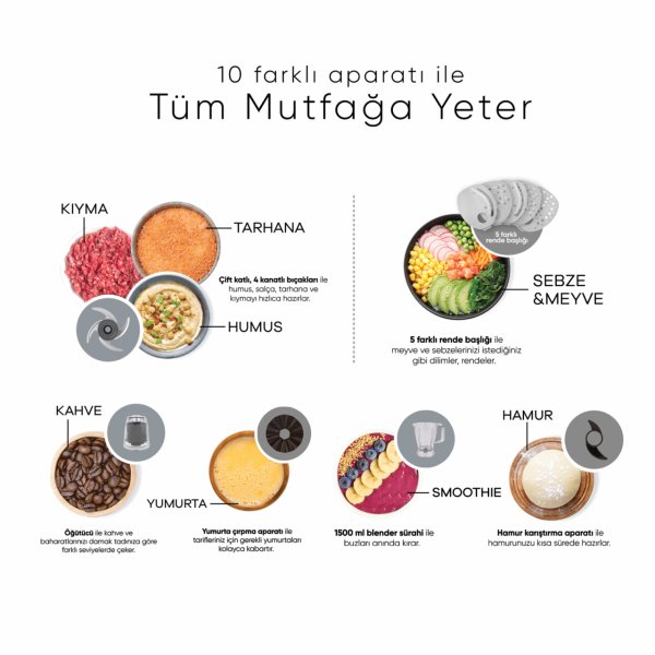 Karaca Mastermaid Power Multifunctional 10 in 1 Imperial Red Gıda Hazırlama Seti 2000w