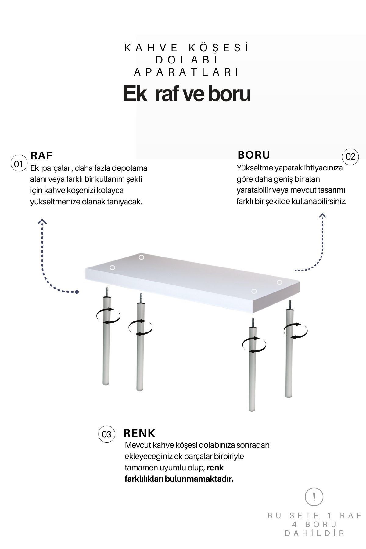EK 1 RAF VE 4 BORU